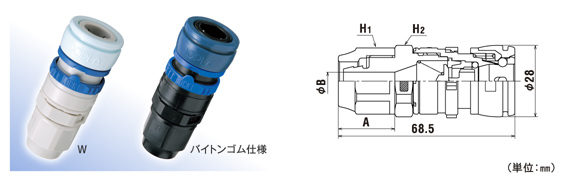 ナットタイプ