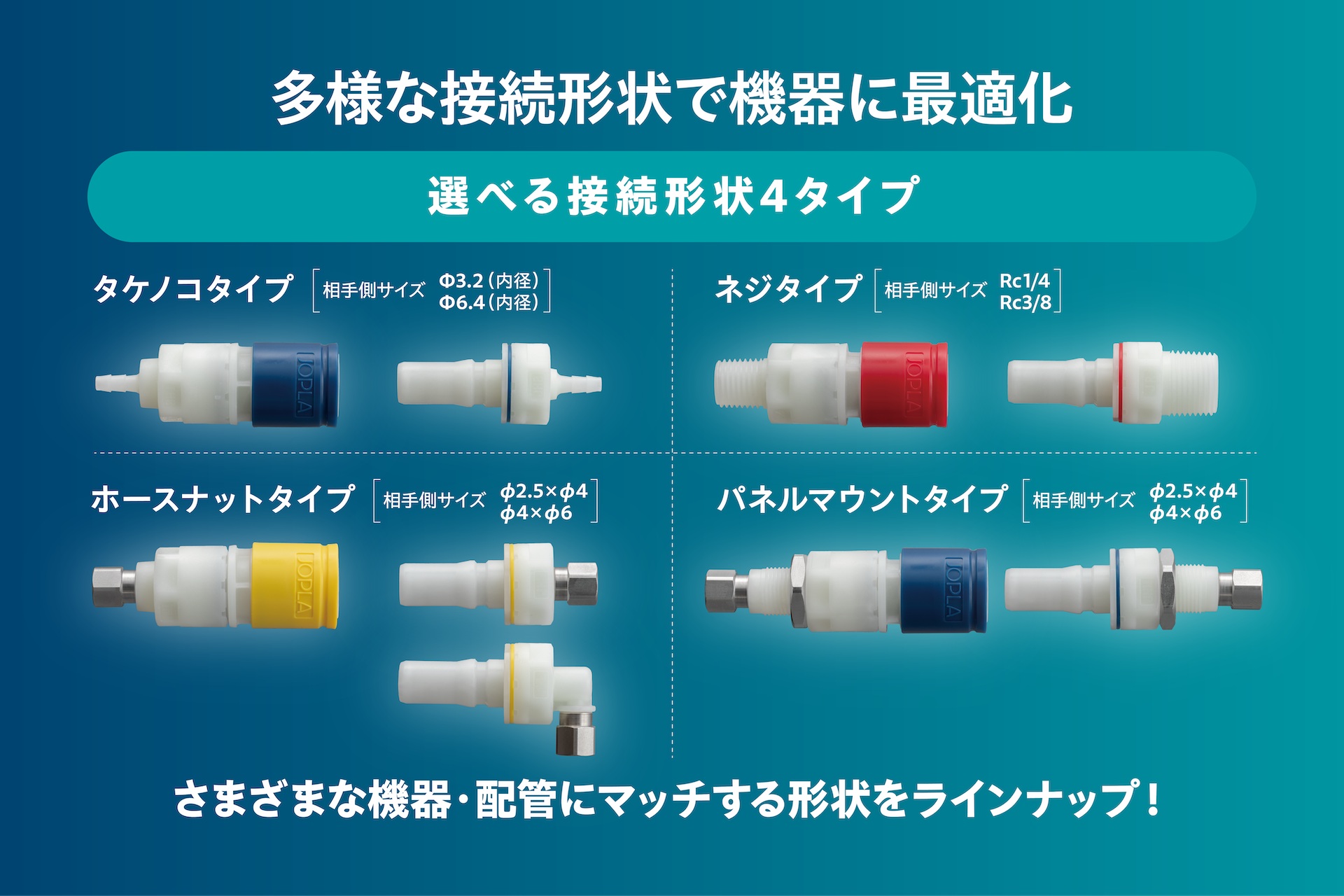 多様な接続形状で機器に最適化 多様な接続形状で機器に最適化