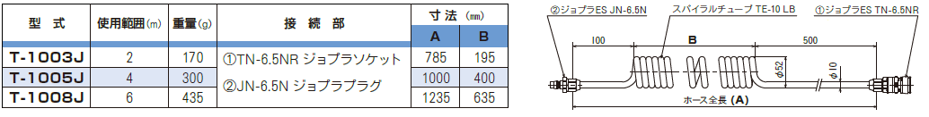 coilhosespec3.png