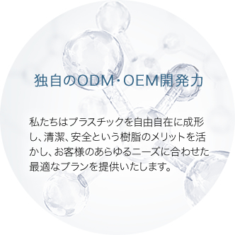 独自のODM・OEM開発力